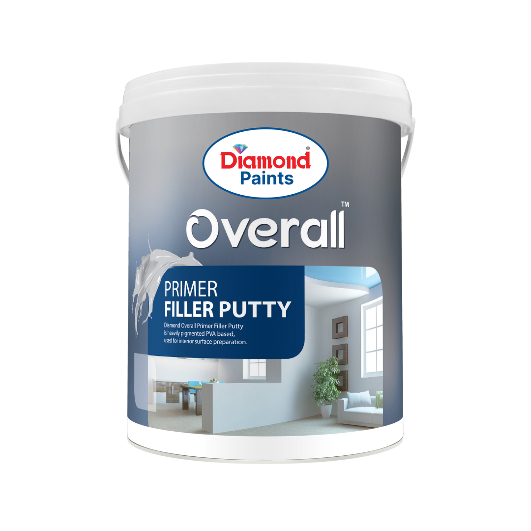 Overall Primer Filler Putty