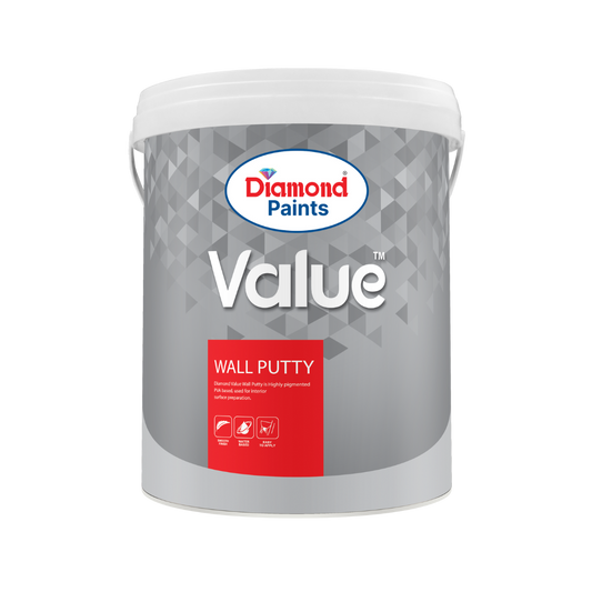 Value Wall Putty